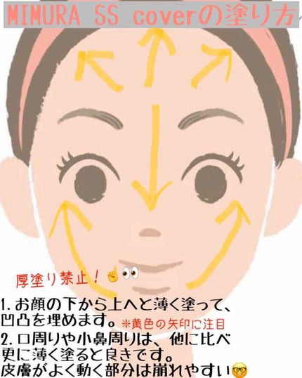 ミムラ スムーススキンカバー/MIMURA/化粧下地を使ったクチコミ(3枚目)