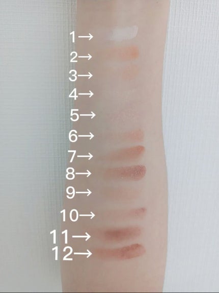 ディアダイアリー・クラシックライフ/KISS NEW YORK/アイシャドウパレットを使ったクチコミ(4枚目)