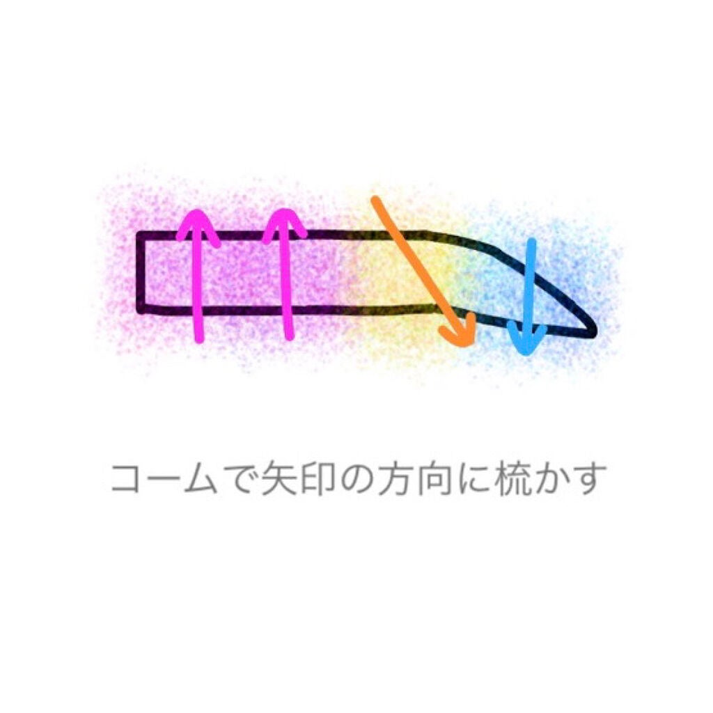 プレミア敏感肌用 Lディスポ/シック/シェーバーを使ったクチコミ(5枚目)