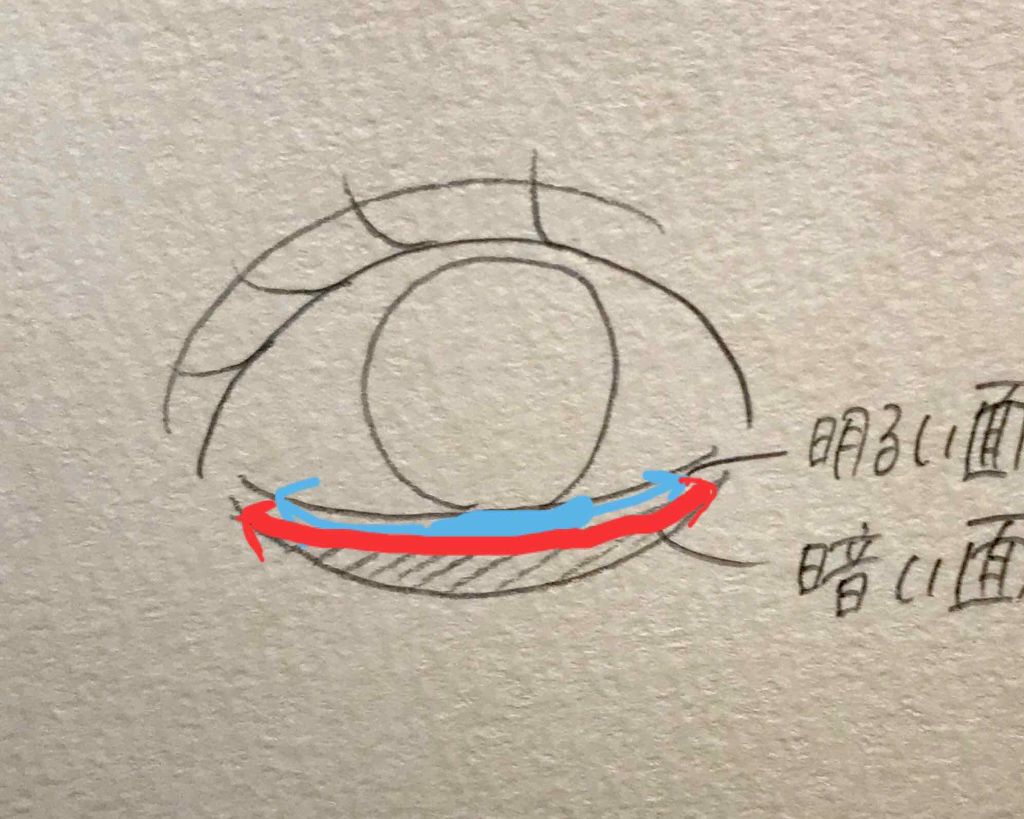 MP2wayアイクレヨン/セリア/スティックアイシャドウを使ったクチコミ(4枚目)