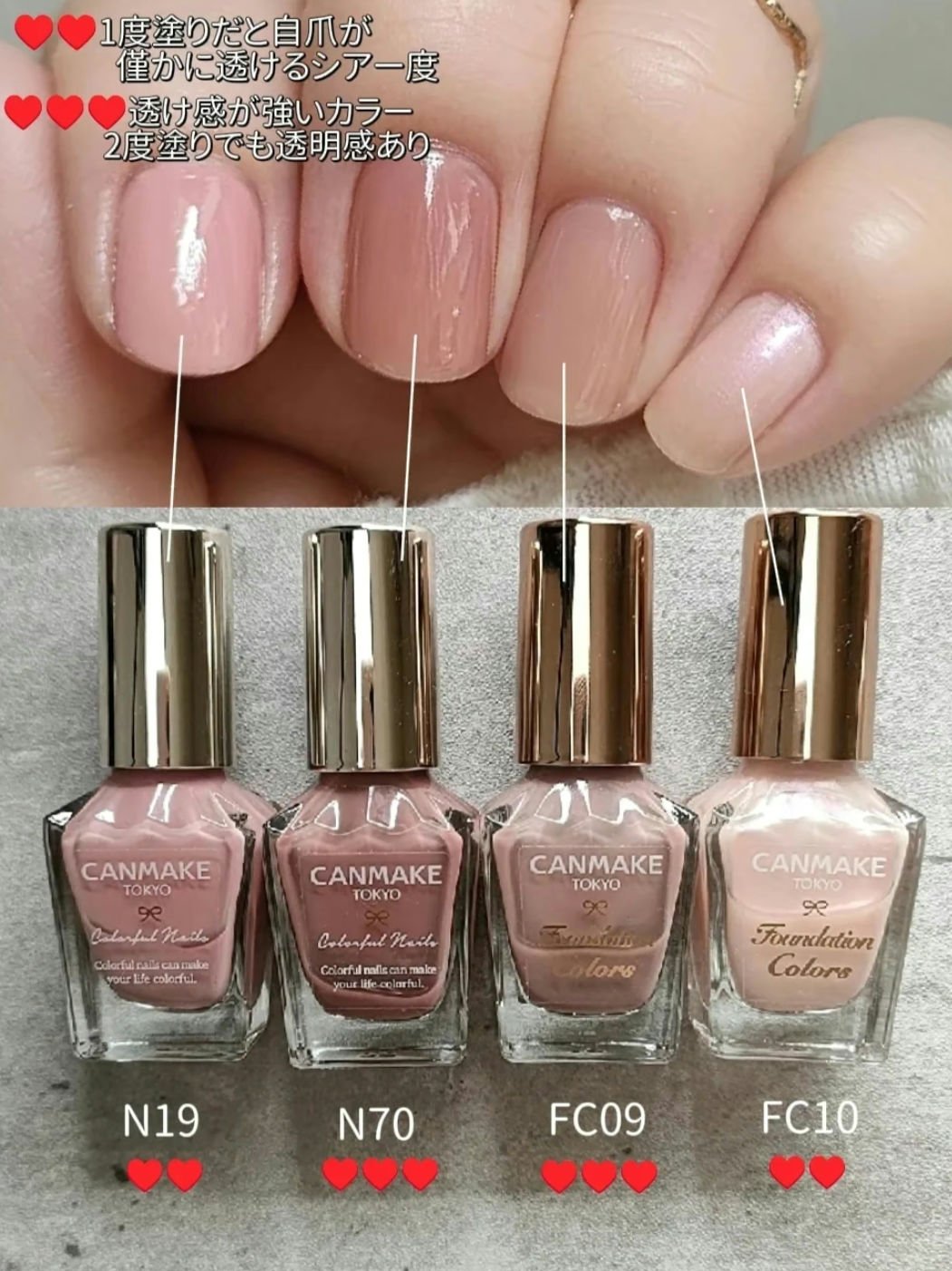 カラフルネイルズ/キャンメイク/マニキュアを使ったクチコミ（2枚目）