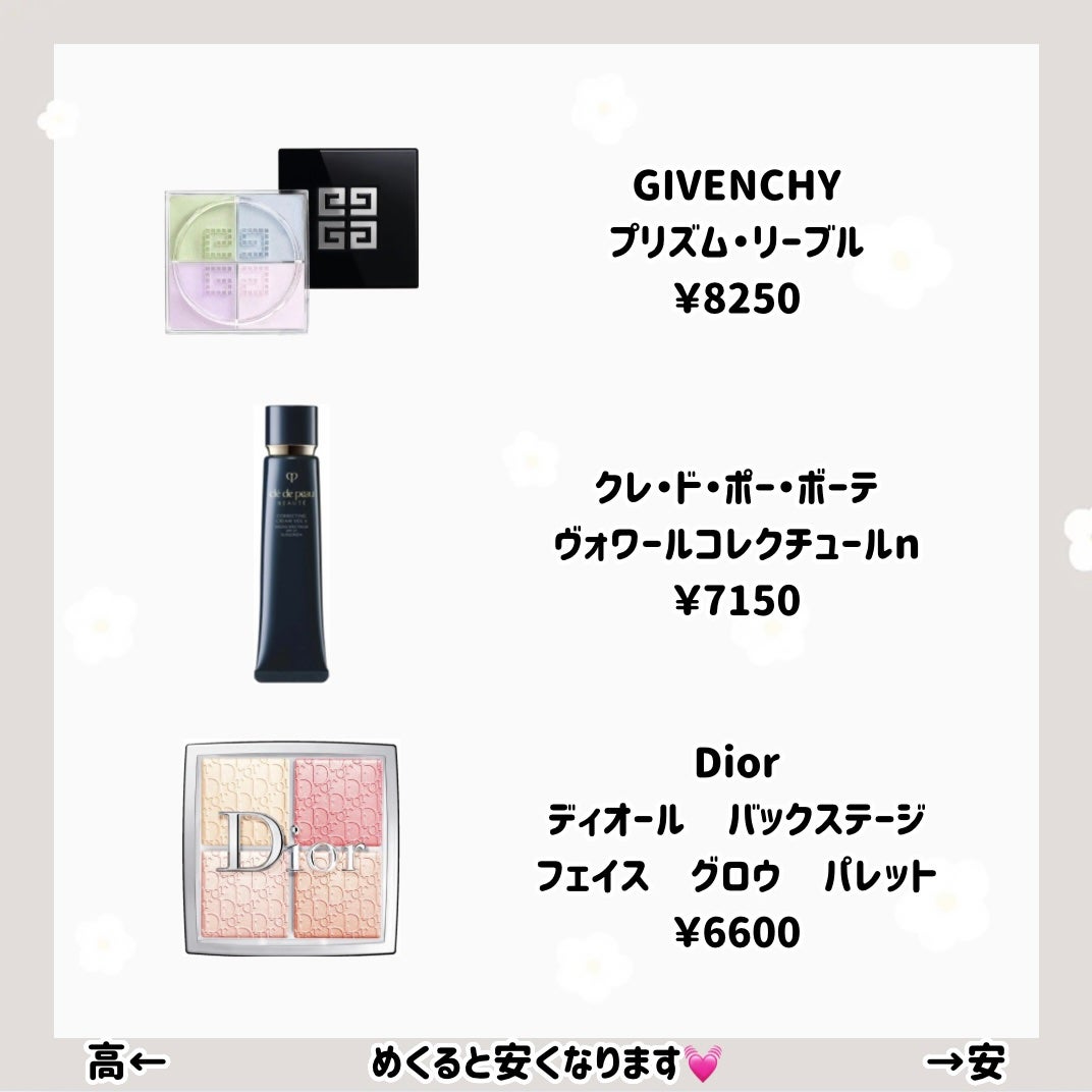 ライトリフレクティングセッティングパウダー プレスト N/NARS/プレストパウダーを使ったクチコミ(3枚目)