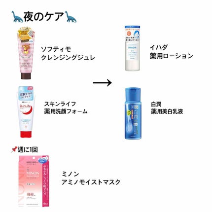 ビューティモイスチャー クリーミー泡洗顔料/ダヴ/泡洗顔を使ったクチコミ(3枚目)