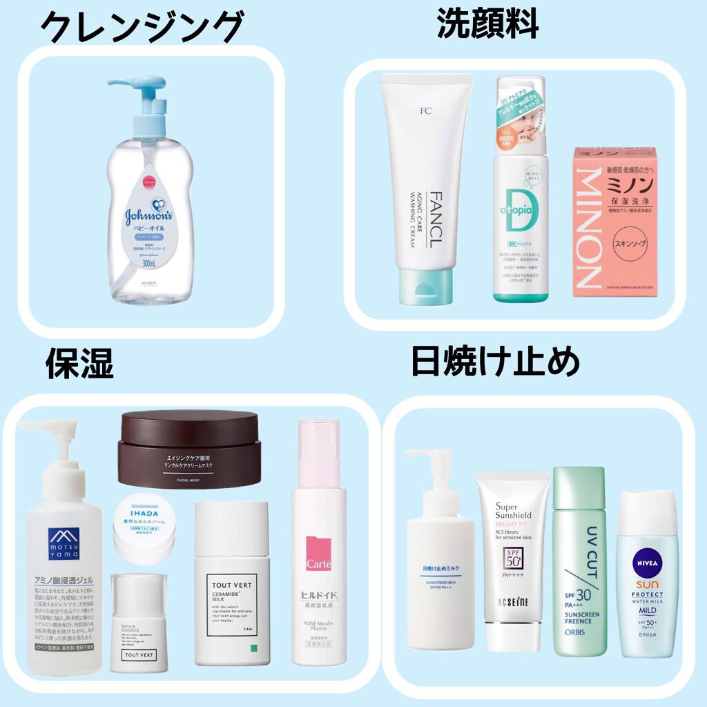 モイスチュア エマルジョン/カルテHD/乳液を使ったクチコミ（1枚目）