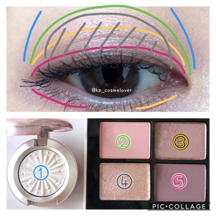 クワッドアイシャドー/NARS/アイシャドウパレットを使ったクチコミ(4枚目)