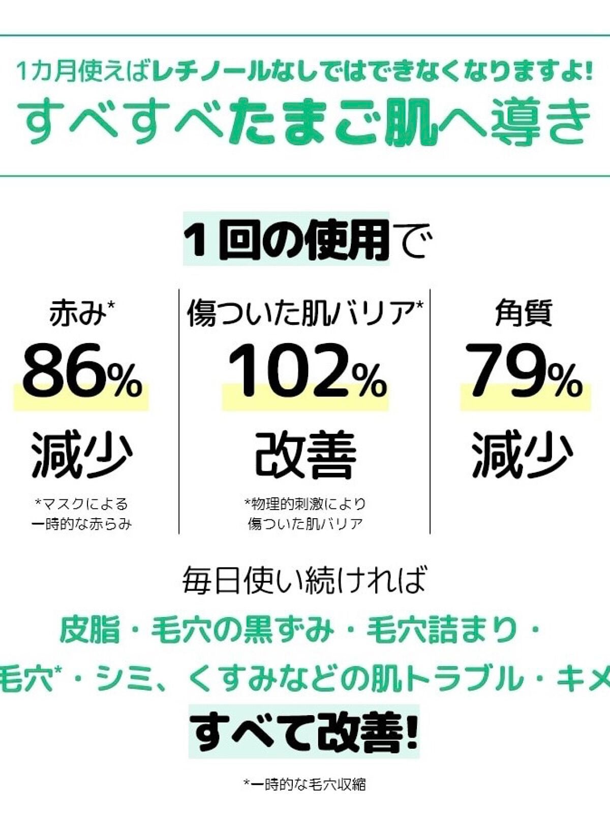 レチノール シカ リペア セラム/innisfree/美容液を使ったクチコミ(3枚目)