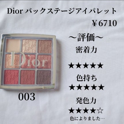 パーフェクトマルチアイズ/キャンメイク/アイシャドウパレットを使ったクチコミ(2枚目)