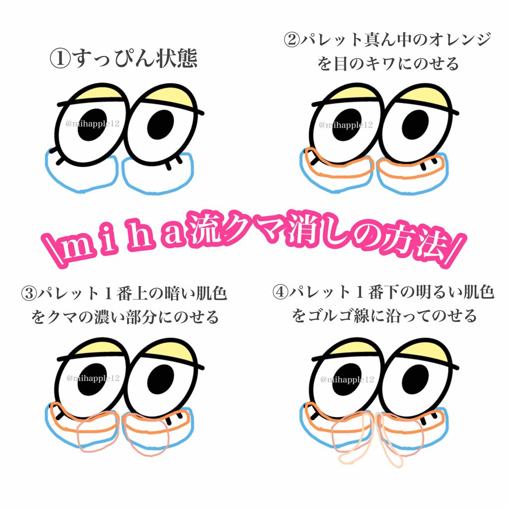 ミネラルコンシーラーパレット/エトヴォス/パレットコンシーラーを使ったクチコミ（1枚目）