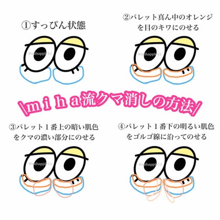 ミネラルコンシーラーパレット/エトヴォス/パレットコンシーラーを使ったクチコミ(1枚目)