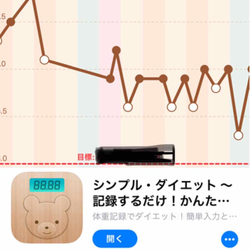 自己紹介/雑談/その他を使ったクチコミ（1枚目）