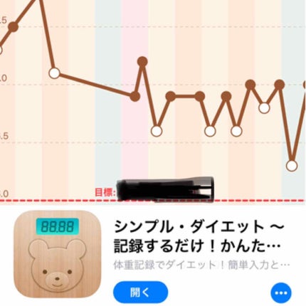 èªå·±ç޹ä»/éè«/ãã®ä»ã䜿ã£ãã¯ãã³ãïŒ1æç®ïŒ