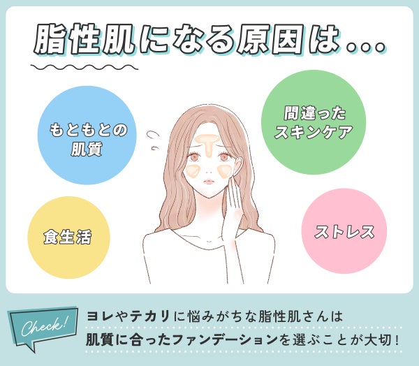 脂性肌になる原因は、もともとの肌質・食生活・ストレス・間違ったスキンケア。ヨレやテカリに悩みがちな脂性肌さんは肌質に合ったファンデーションを選ぶことが大切!