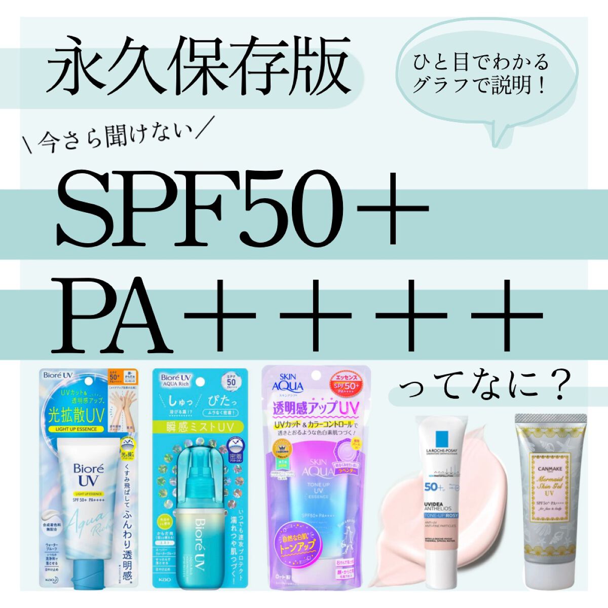 マーメイドスキンジェルUV/キャンメイク/日焼け止めジェルを使ったクチコミ（1枚目）