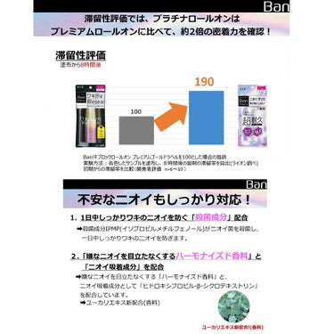 汗ブロック プラチナロールオン/Ban/デオドラント・制汗剤を使ったクチコミ（3枚目）