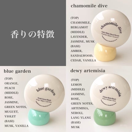 パフューマリー ハンド&ネイルクリーム デューイアルテミシア 50ml/カミール/ハンドクリームを使ったクチコミ(6枚目)