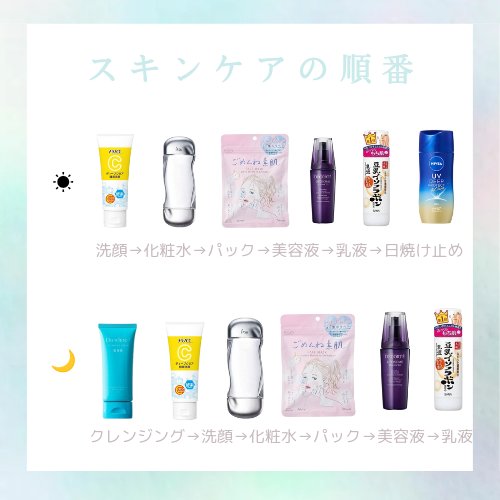 ザ・タイムR アクア/IPSA/化粧水を使ったクチコミ（2枚目）