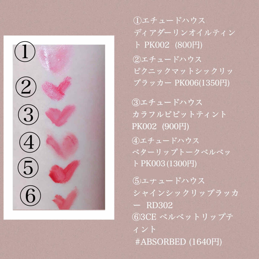 ディアダーリン オイルティント/ETUDE/リップグロスを使ったクチコミ（2枚目）