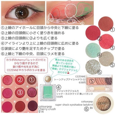 ColourPop  チェリークラッシュのクチコミ「#今日のメイク は#colourpop のアイシャドウパレットと#マジョリカマジョルカ のシャ.....」（2枚目）