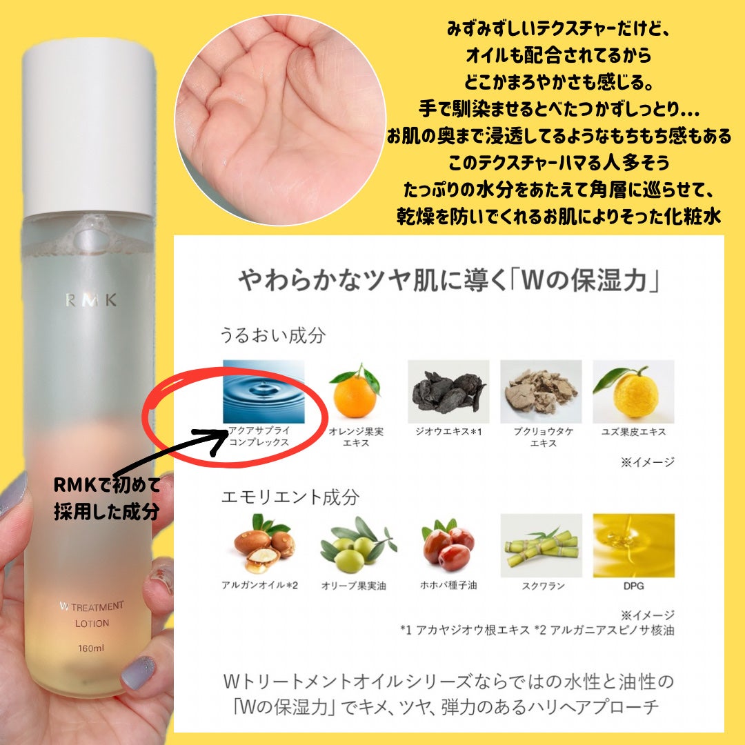 RMK Wトリートメント ローション/RMK/化粧水を使ったクチコミ(2枚目)