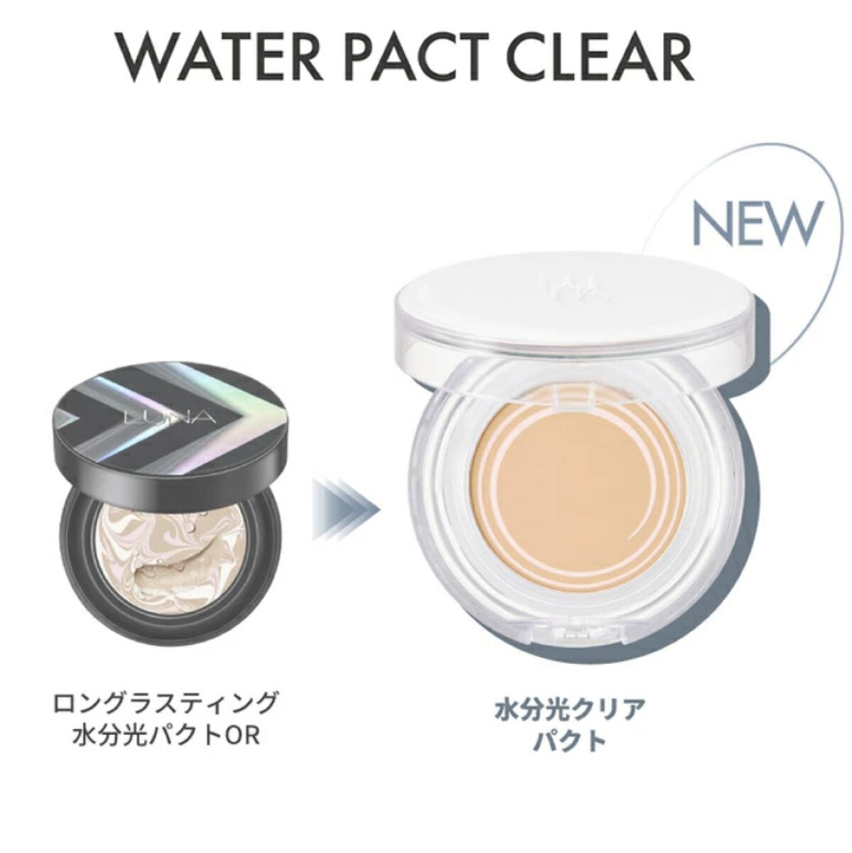 水分光クリアパクト/LUNA/クッションファンデーションを使ったクチコミ（3枚目）