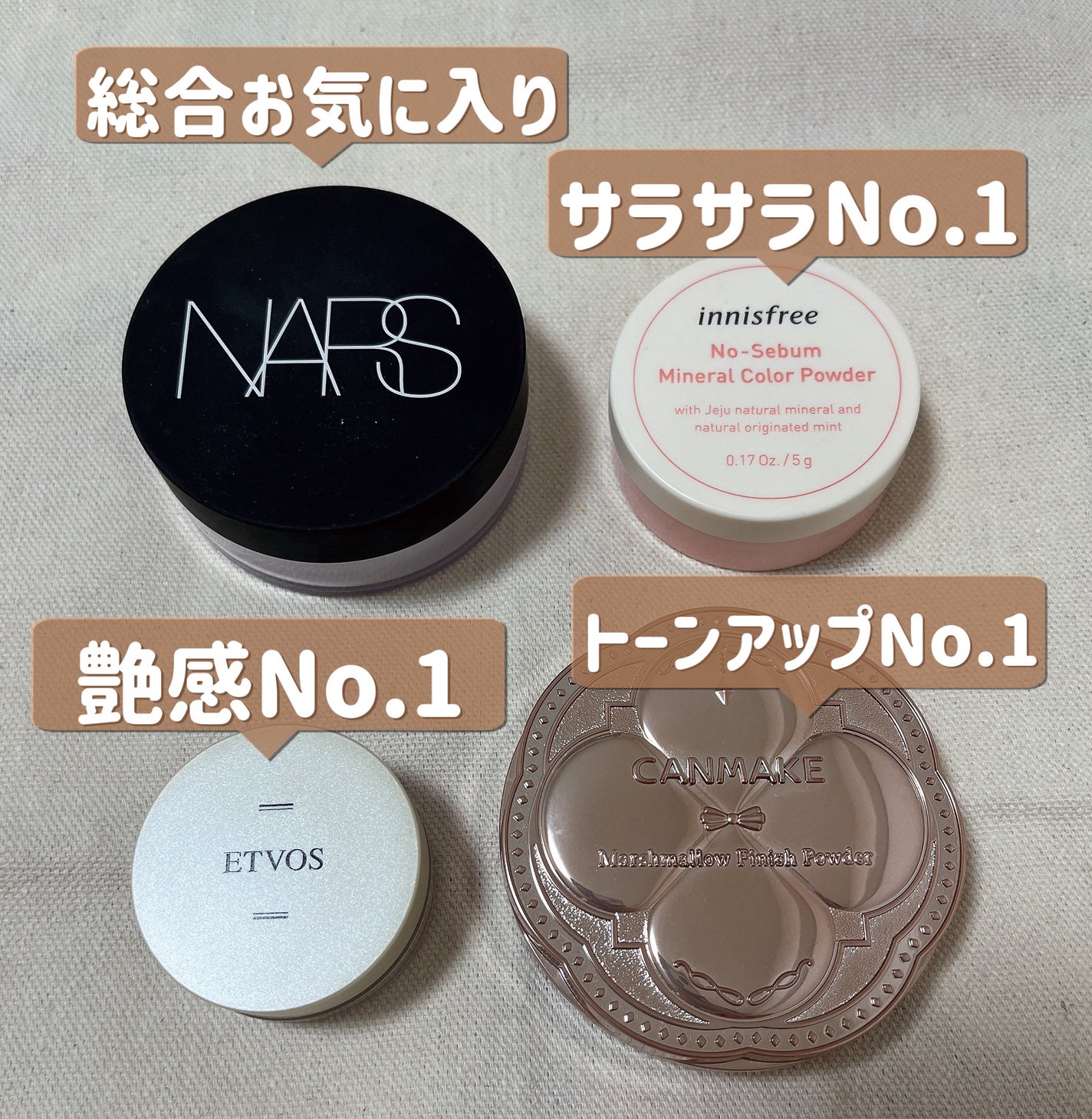 ナイトミネラルファンデーション/エトヴォス/ルースパウダーを使ったクチコミ(7枚目)