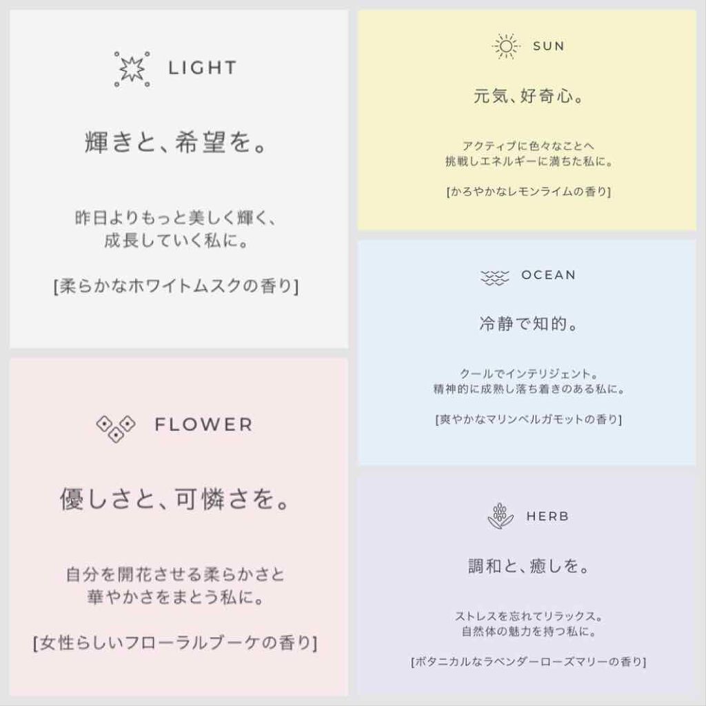 MEDULLA シャンプー/リペア/MEDULLA/シャンプー・コンディショナーを使ったクチコミ(4枚目)