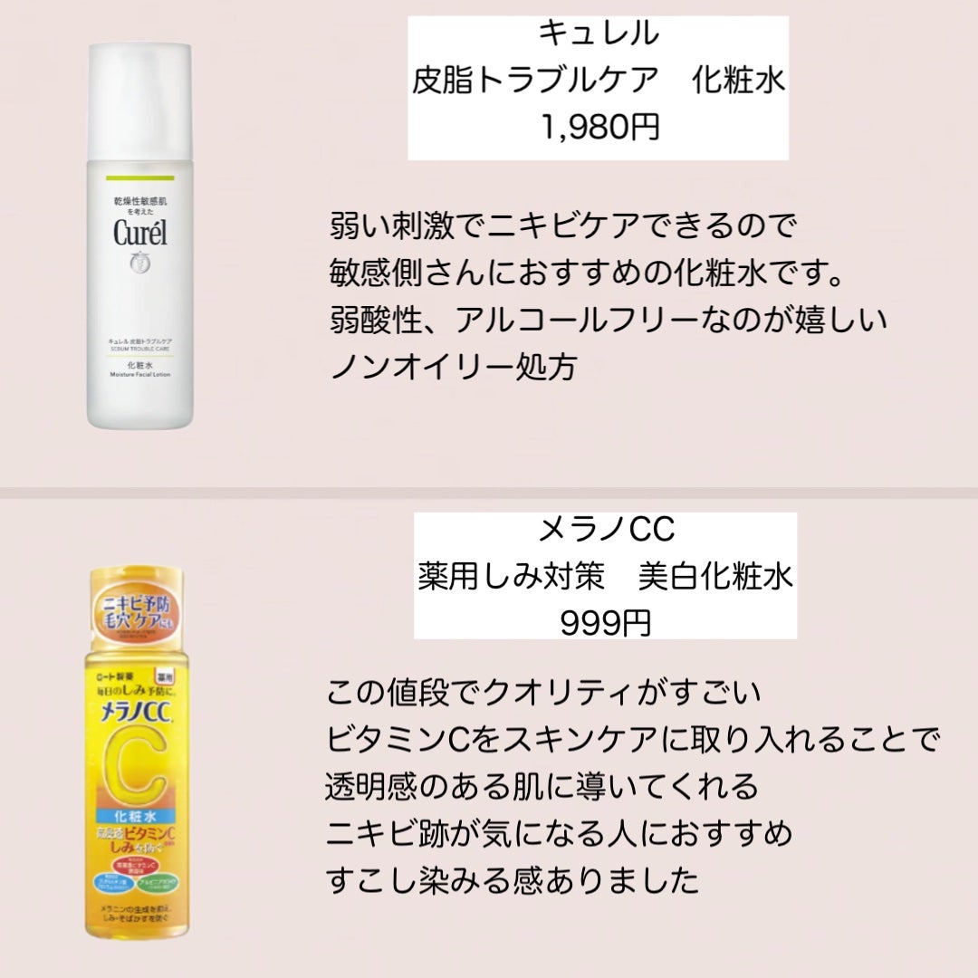 ハトムギ化粧水(ナチュリエ スキンコンディショナー R )/ナチュリエ/化粧水を使ったクチコミ(4枚目)