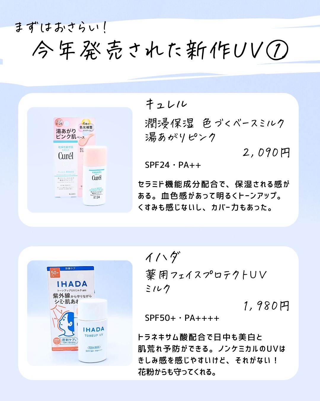 を使ったクチコミ（2枚目）