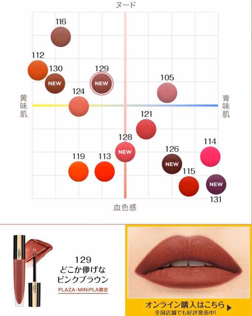 ルージュシグネチャー /ロレアル パリ/リップグロスを使ったクチコミ（3枚目）