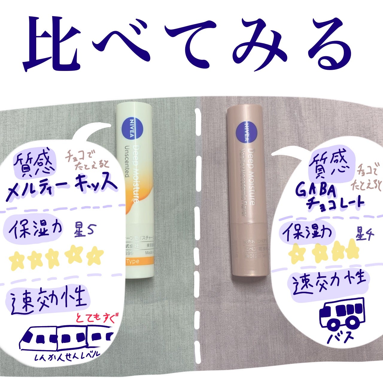 ニベア ディープモイスチャーリップ/ニベア/リップクリームを使ったクチコミ(3枚目)