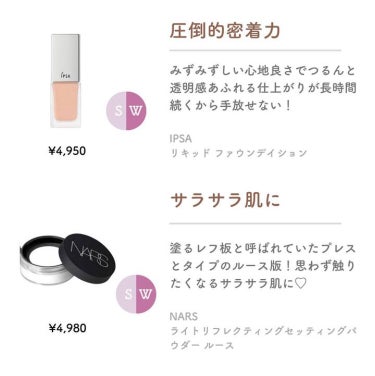 ライトリフレクティングセッティングパウダー ルース N 02383/NARS/ルースパウダーを使ったクチコミ（3枚目）