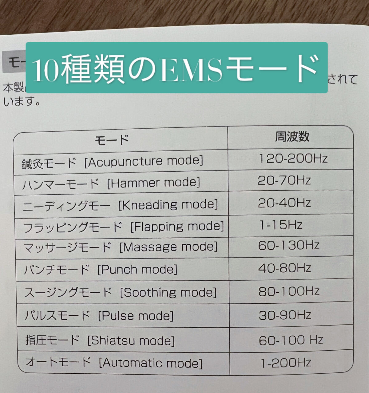 NECK REFRESH/iFusion/ネックマッサージャーを使ったクチコミ（3枚目）