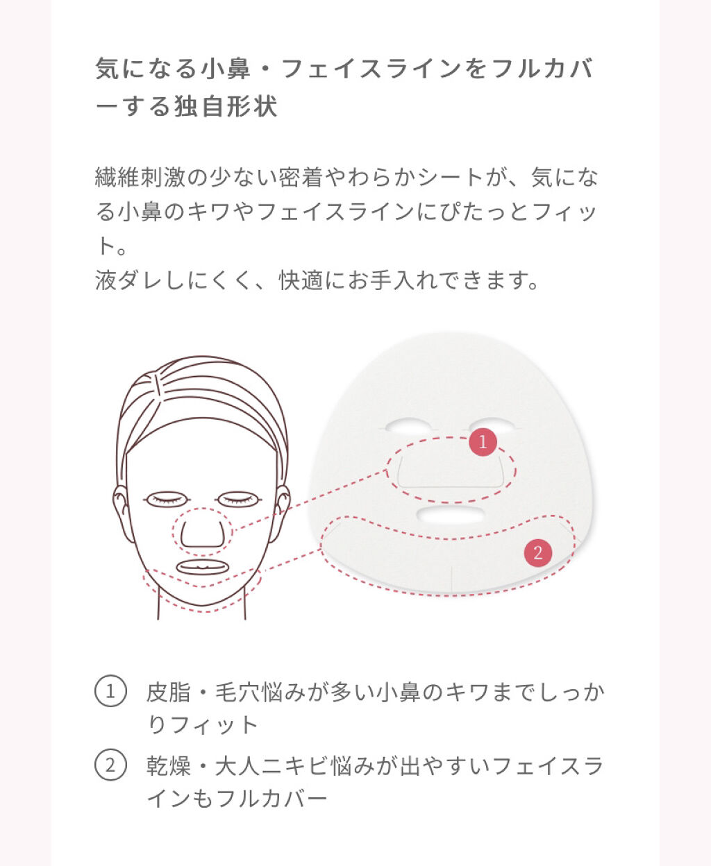 ミノン アミノモイスト すべすべしっとり肌マスク/ミノン/シートマスク・パックを使ったクチコミ（2枚目）