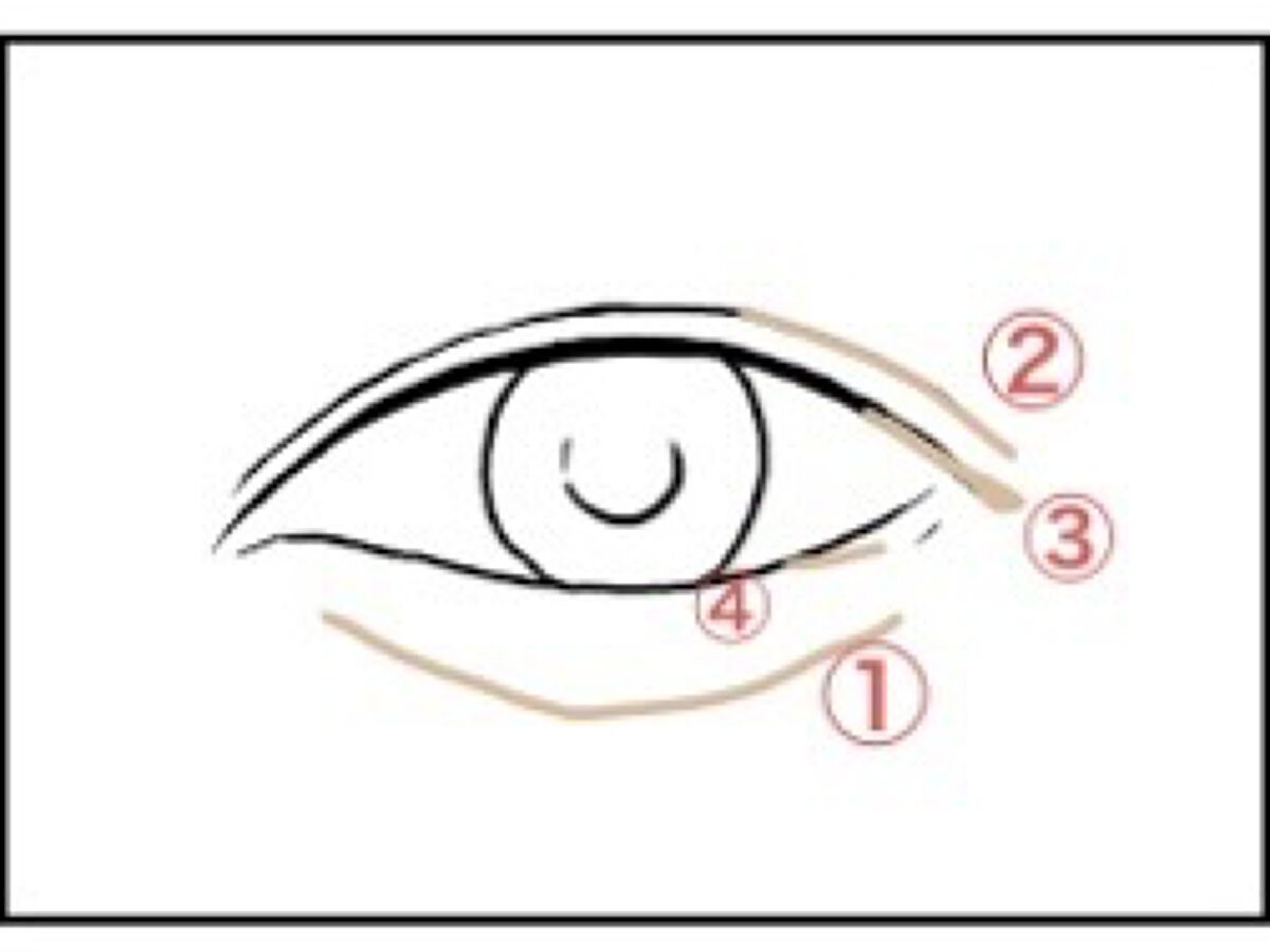 描くふたえアイライナー/CEZANNE/リキッドアイライナーを使ったクチコミ（2枚目）