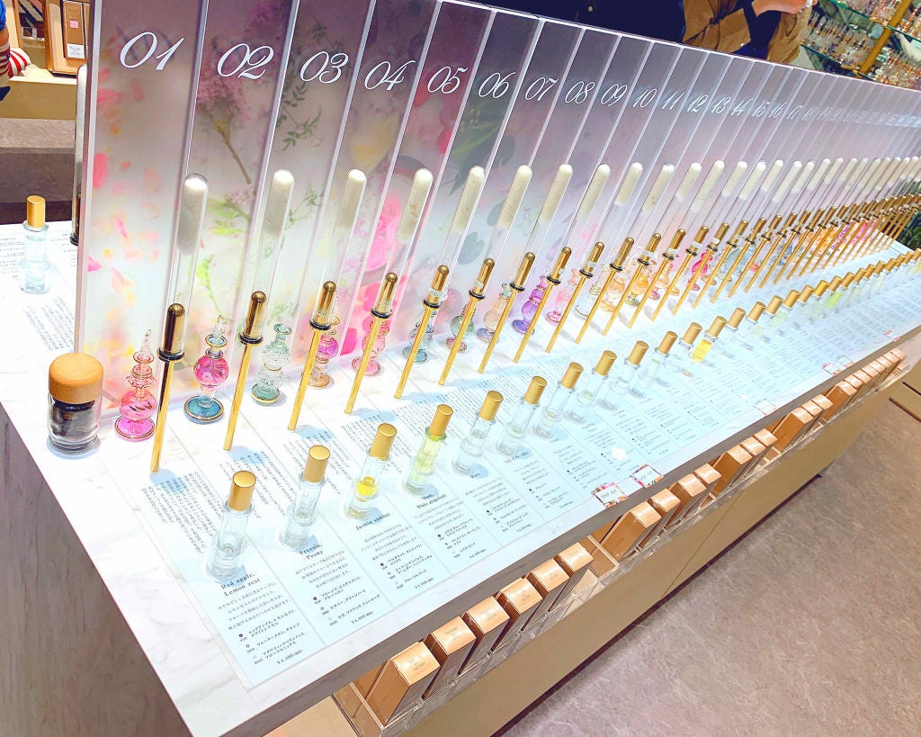 The ORIGINAL PERFUME OIL /The PERFUME OIL FACTORY/香水(レディース)を使ったクチコミ(2枚目)