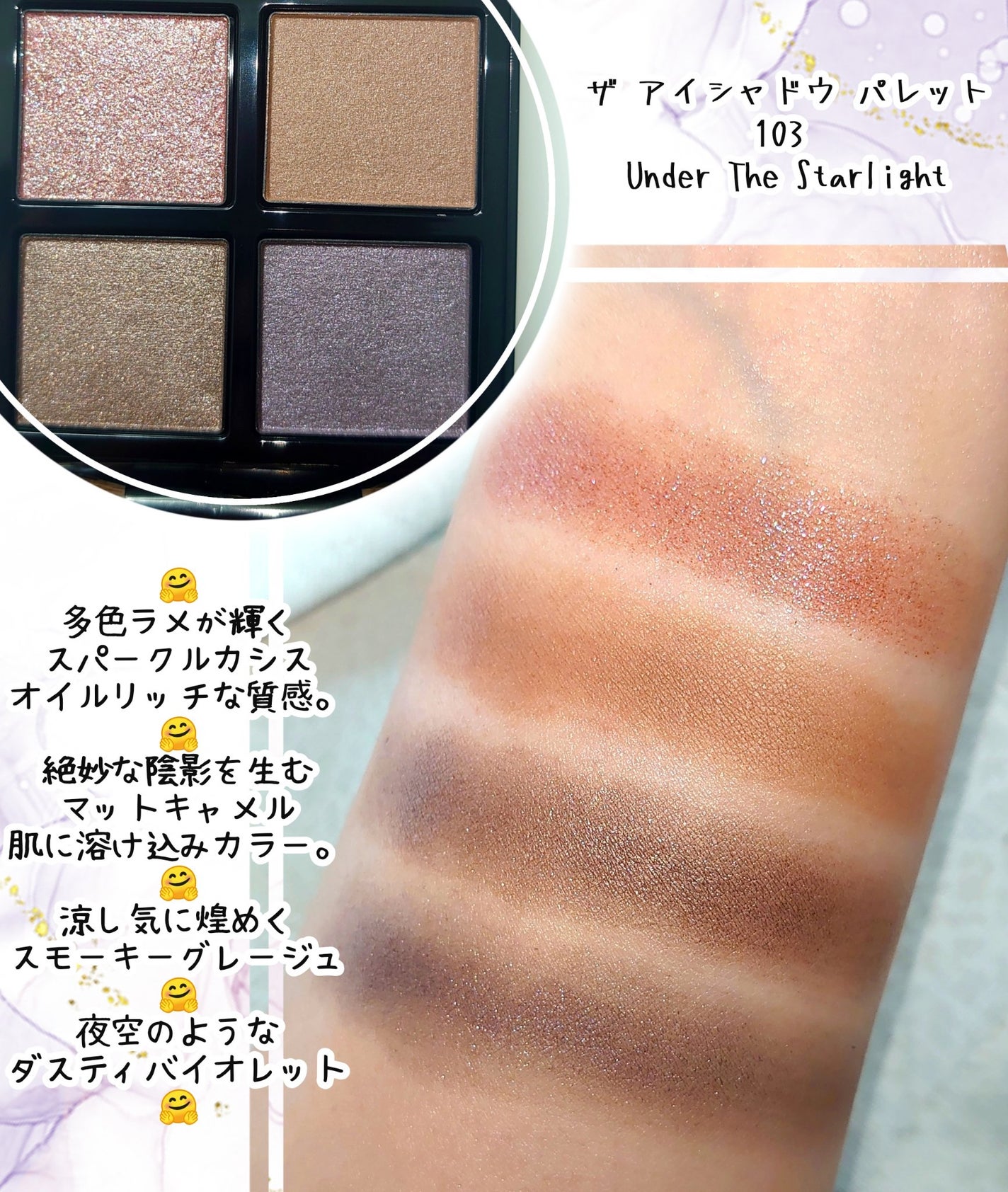 アディクション ザ アイシャドウ パレット/ADDICTION/アイシャドウパレットを使ったクチコミ(3枚目)