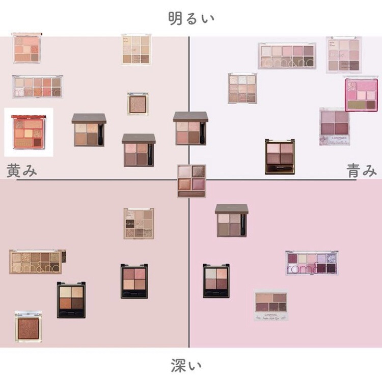 スキニーリッチシャドウ/excel/アイシャドウパレットを使ったクチコミ（2枚目）