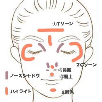 パールグロウハイライト/CEZANNE/パウダーハイライトを使ったクチコミ(5枚目)