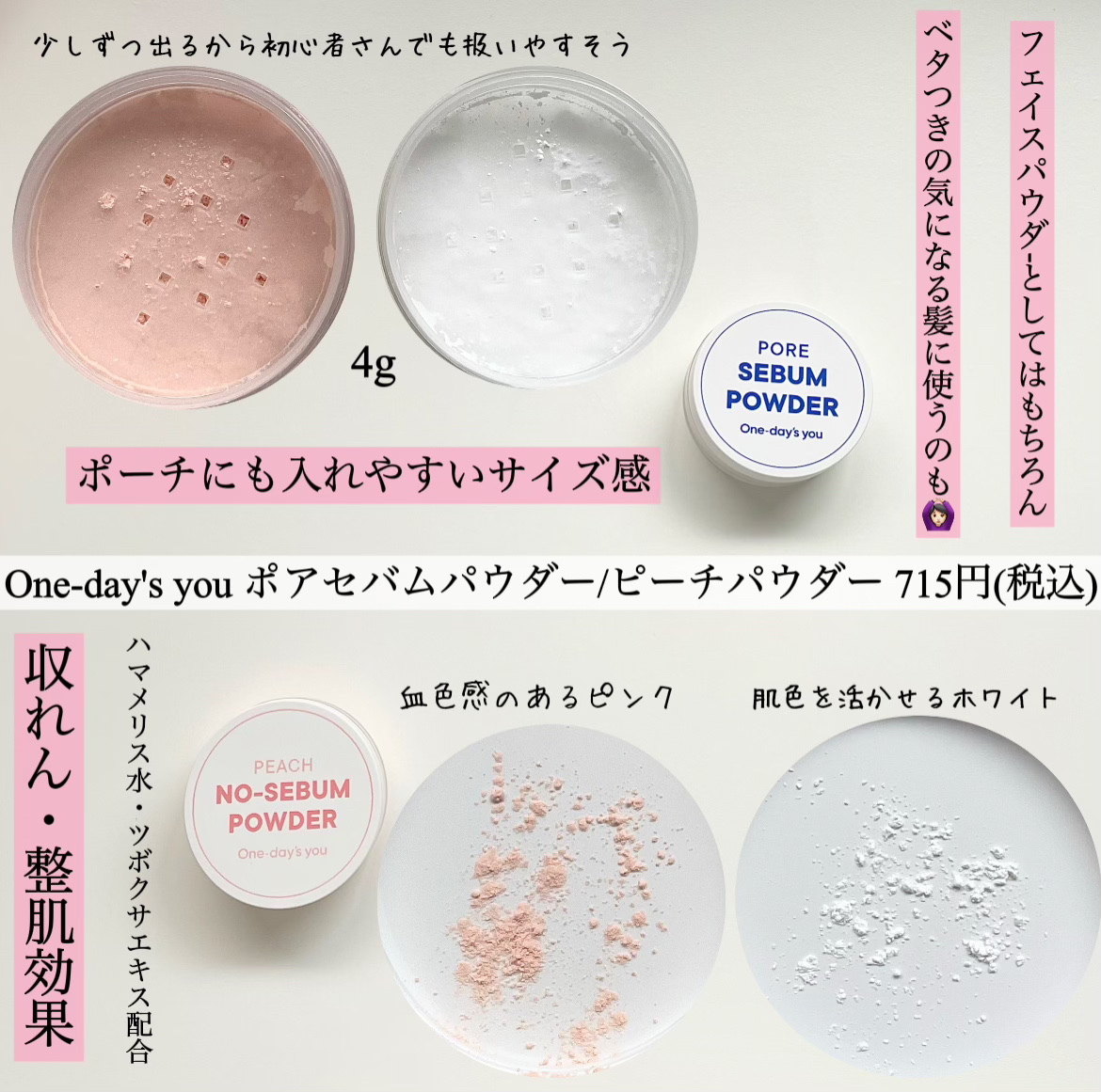 ピーチノーセバムパウダー/One-day's you/フェイスパウダーを使ったクチコミ（2枚目）