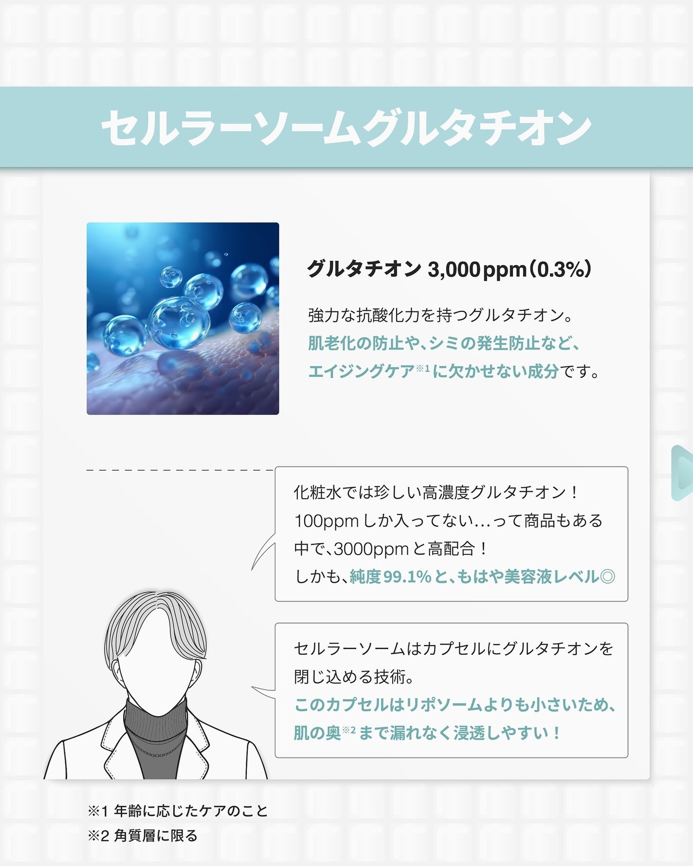 グルタチオンアンプルトナー/SKIN&LAB/化粧水を使ったクチコミ(3枚目)