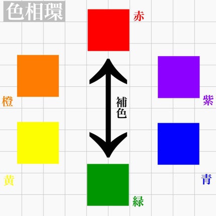 ライフカラーパレット コントゥアリング/It's skin/化粧下地を使ったクチコミ(3枚目)