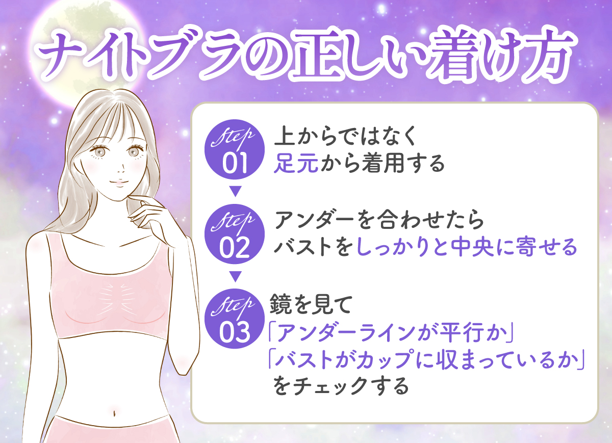 ナイトブラの正しい着け方。上からではなく足元から着用してアンダーを合わせたらバストをしっかりと中央に寄せます。鏡を見てアンダーラインが平行か・バストがカップに収まっているかをチェックする。