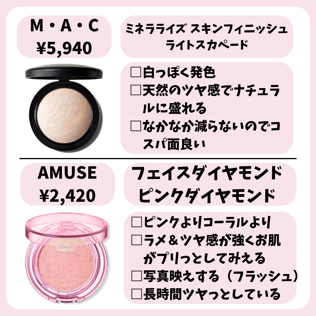 M·A·C ミネラライズ スキンフィニッシュ/M・A・C/パウダーハイライトを使ったクチコミ（3枚目）