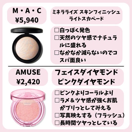 M·A·C ミネラライズ スキンフィニッシュ/M・A・C/パウダーハイライトを使ったクチコミ(3枚目)