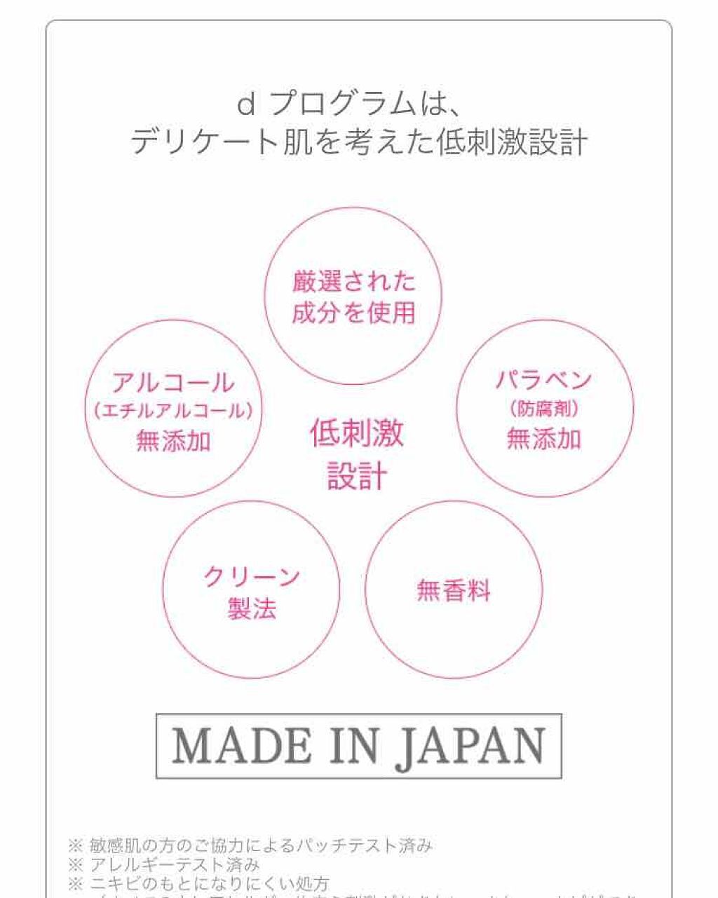 モイストケア セット N/d プログラム/トライアルキットを使ったクチコミ(3枚目)