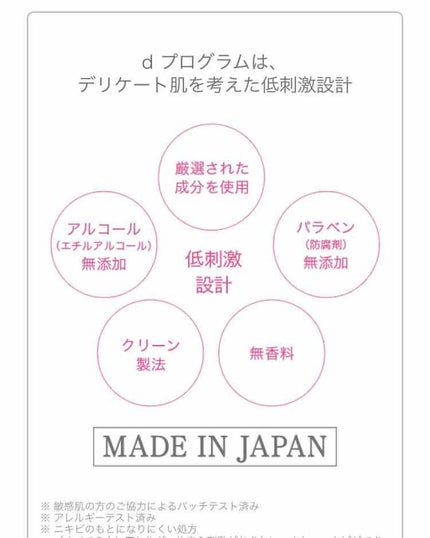 モイストケア セット N/d プログラム/トライアルキットを使ったクチコミ(3枚目)