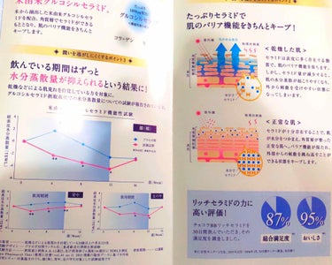チョコラBBリッチセラミド/チョコラBB/ドリンクを使ったクチコミ（4枚目）