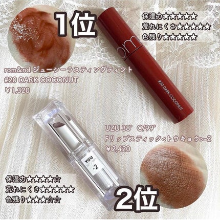 SPステイ マットインク/MAYBELLINE NEW YORK/口紅を使ったクチコミ(5枚目)