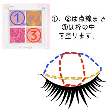 TWINKLE POP Pearl Flex Glitter Eye Palette/CLIO/アイシャドウパレットを使ったクチコミ（3枚目）