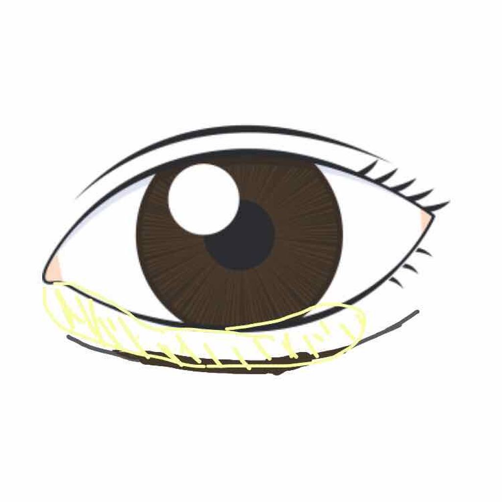 パーフェクトマルチアイズ/キャンメイク/アイシャドウパレットを使ったクチコミ(3枚目)